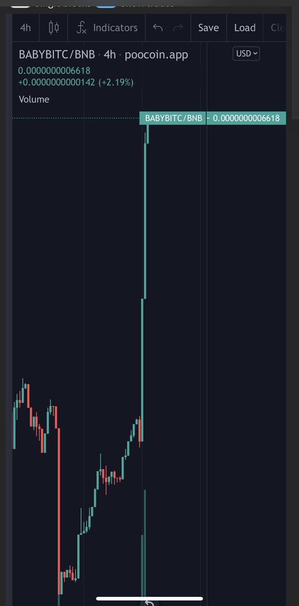hustle1906's tweet photo. @1goonrich #BabyBITC is going back to where she belongs🚀🚀

We are the first coin in the world to successfully integrated ARTIFICIAL INTELLIGENCE into our tokenomics. 
Meet EMMA our AI investment software running project overload.

Contract: 0xdeb9e5d630cea02cf83258aaf5bad933f7a43ae7 https://t.co/OKchtCm8Ef