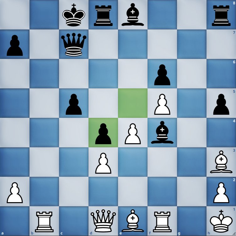 Hypechess tweet media