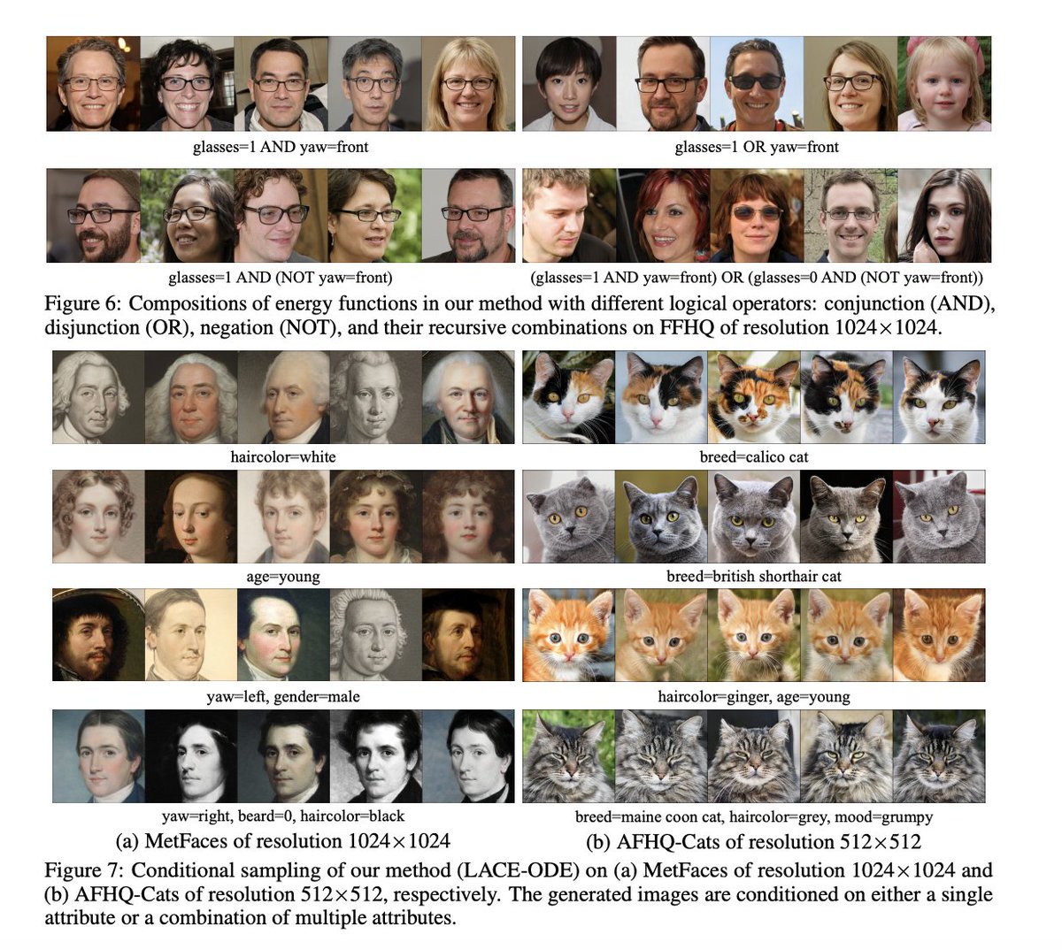 Controllable and Compositional Generation with Latent-Space Energy-Based Models
abs: arxiv.org/abs/2110.10873
by composing energy functions with logical operators, this work is the first to achieve such compositionality in
generating photo-realistic images of resolution 1024×1024