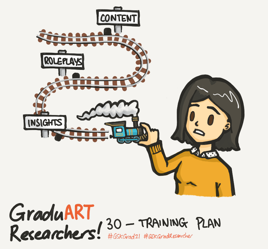 stephdoescience's tweet photo. Medical education isn't just for healthcare professionals, can be for your colleagues too! A big part of Week 30 as a #GSKGradResearcher was developing a training program for our medical affairs team- which I then delivered today! #GSKGrad21 #GraduARTResearchers https://t.co/Zvvosn6onl