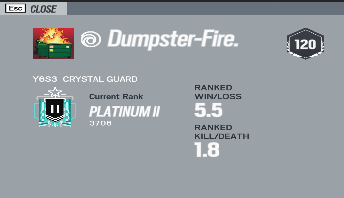DumpsterFireR6's tweet photo. Fucked around and did my placements 
Washed or naw? https://t.co/bNb3GWUQTx