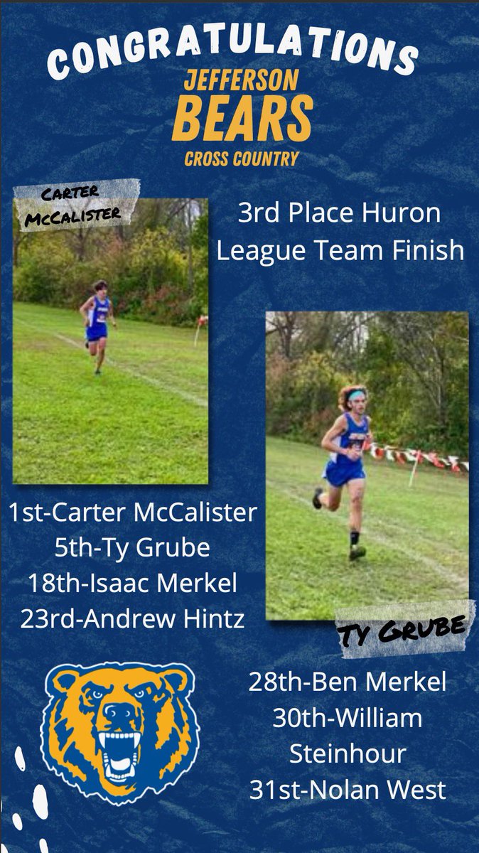 _JHS_Athletics's tweet photo. Congratulations to our cross country teams! Our girls took 1st in the Huron League and our Boys finished 3rd! Next up for our Bears will be Regionals on Saturday, October 30th! 
#GoBears #jhsathletics #BearPride #jeffersoncrosscountry #jeffersonxc https://t.co/e2lOf4gm5v