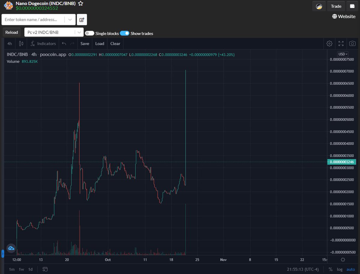 KingTakesOff's tweet photo. OMG @cz_binance did you see this massive pump on #NanoDogecoin This is the BIGGEST buy back in BSC history 500k. Come join the party!🥳 @NanoINDC 
@elonmusk 
#BSC #BTC #ETH https://t.co/BIyu1ZvfFw