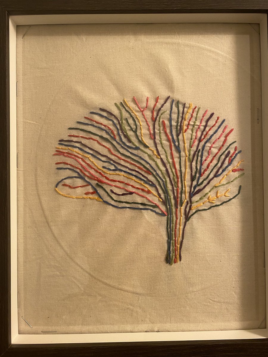 SamPayabvash's tweet photo. There’s barely anything as rewarding as working with smartest young scientists 🧠🧑🏻‍🔬👩🏼‍🔬 - i enjoy every minute of it and learn so much from each one of you @clafrawe @AnotherMak @AliMozayan @ElisaBerson @farnaz_najmi @abhijainDO https://t.co/K5NWoxCTU4