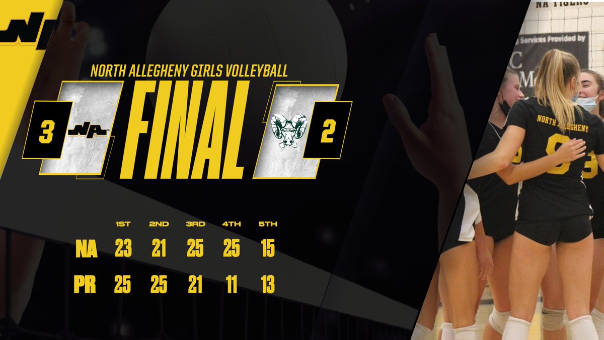 Girls Volleyball does it again! Comes back from 0-2 down, this time to clinch a share of the section title!