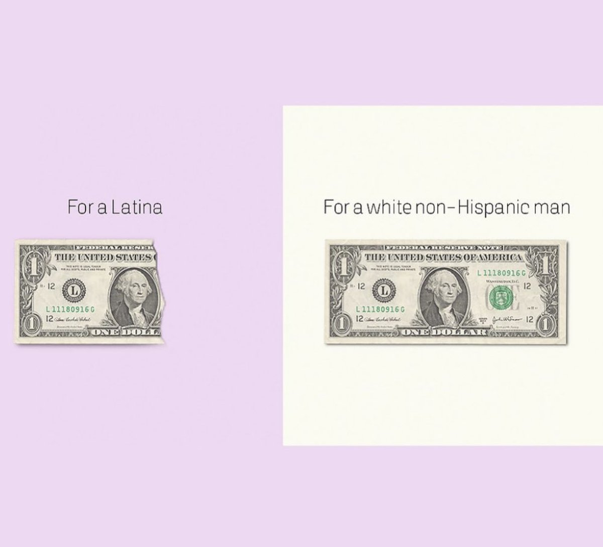 Latinas nationally are paid 57 cents for every $1.00. This doesn’t even account for Latinas who lost jobs during the pandemic. 

Did you know Latinas lose over $1.1. Million over the course of her career? 

Everyone deserves equal pay for equal work. #LatinaEqualPayDay