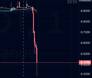 $PYR that's showbiz baby