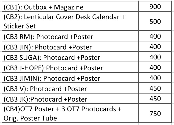 clickbangtanph's tweet photo. WTS / LFB

🌟DICON GROUP TINGI🌟

❌CB1
❌CB3 JIMIN
❌ CB4

Get Yours Now. 😊

🌟Big discount if you buy two or more.
🌟With free poster tube.

📩 DM for inquiries 

🏷 rm jin suga jhope jimin taehyung jungkook namjoon seokjin yoongi hobi v jk https://t.co/o52rghb4dI