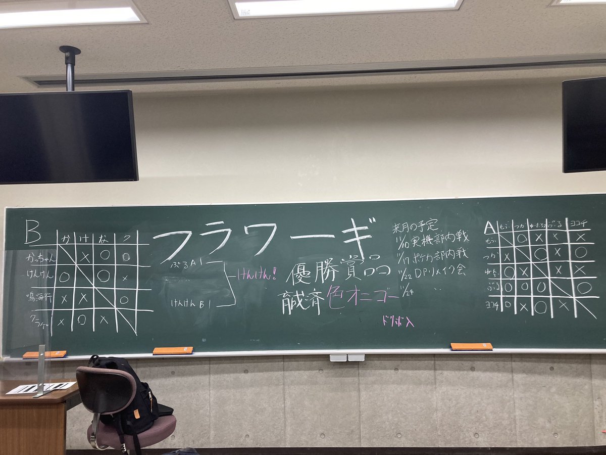 学芸大ポケサー フラワーギフト Tgu Poke Twitter