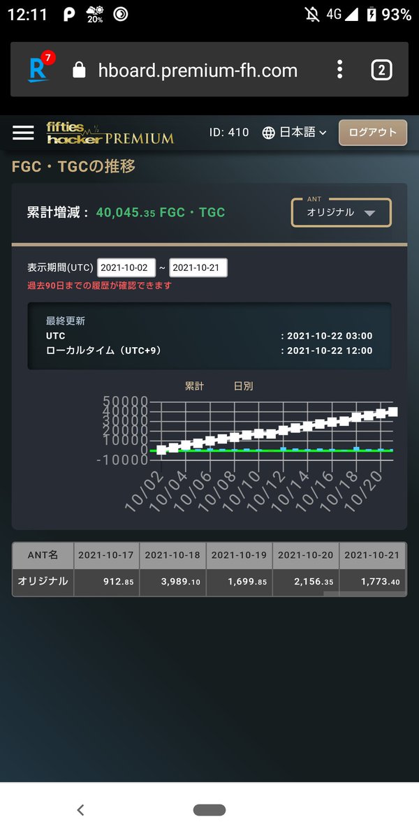 NAOTO27485351's tweet photo. #PREMIUMfifthshacker 
日利4%程🎶
この設定もサロンでお渡し予定🎶
設定改良のため遅くなりました🙇‍♂️

気になる方はDMか公式アカウントへ🙇‍♀️

#LUC888 #キューブ #CUBE #ADキューブ #ADCUBE #Lキューブ #LCUBE #ライトキューブ #ADキューブ https://t.co/DmJB5rcEOU