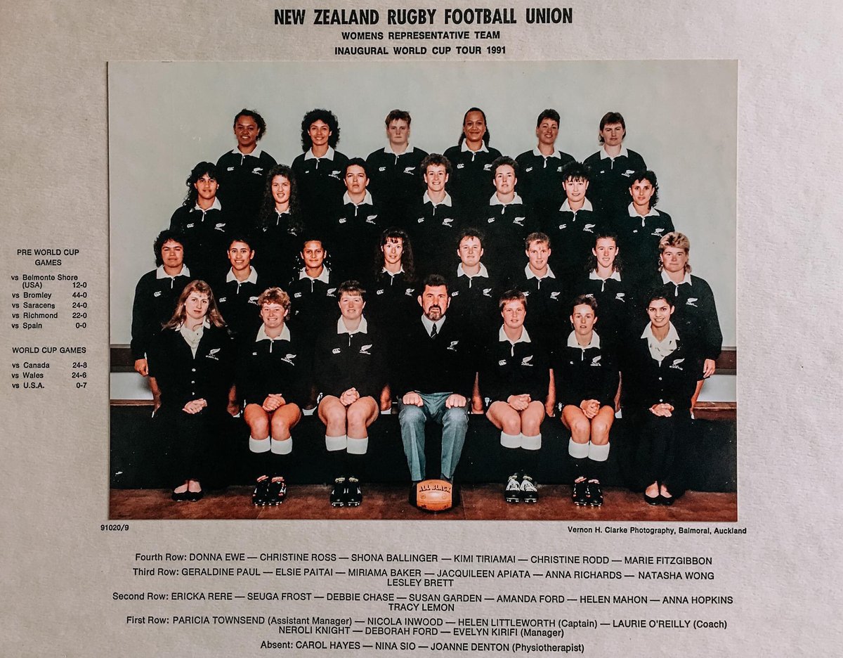 AnnaRichards12's tweet photo. @NZBlackFerns @ScrumQueens can’t wait for Test No.100 #lessggoo #blackferns100 https://t.co/LfEgXuukfS