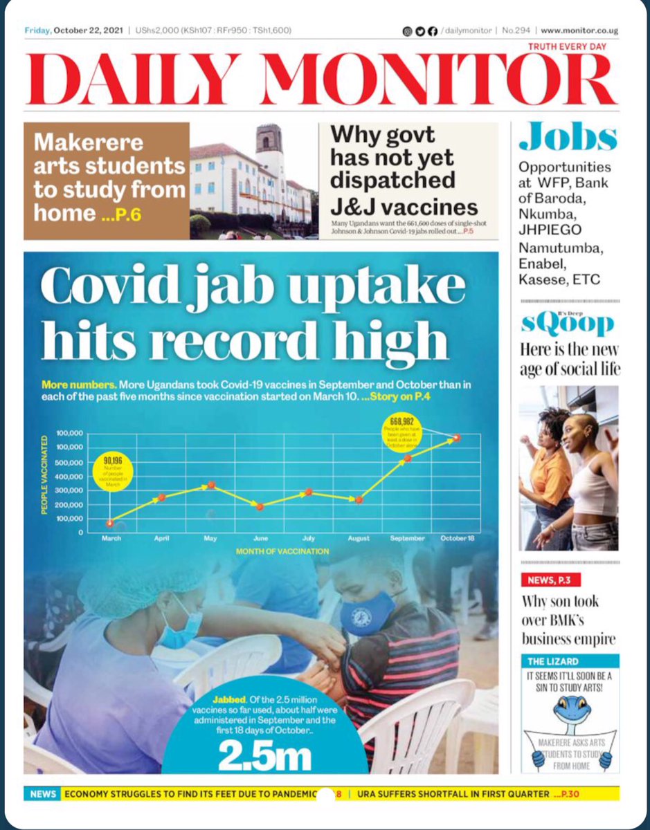 AbdulKim01's tweet photo. Uganda front pages
Brought you by @feetbitstore “for quality and affordable Vanz” https://t.co/wSabYlJ7bi