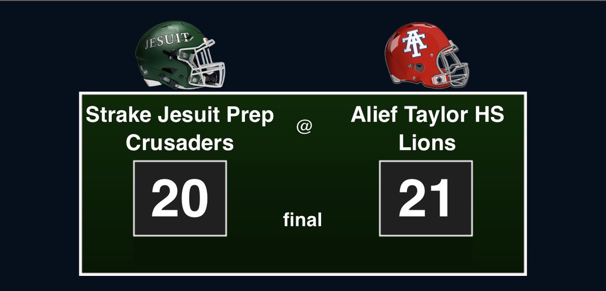 AliefTaylor_FB's tweet photo. YOUR ROARING LIONS DEFEAT @STRAKEJESUITFB 21-20 ‼️‼️‼️‼️ THIS WAS A CRUCIAL WIN IN THE 23-6A PLAYOFF RACE‼️‼️

Next week we take on Alief Hastings for the Alief Championship‼️ #ProtectTheFamily https://t.co/WvjFUpvpVP