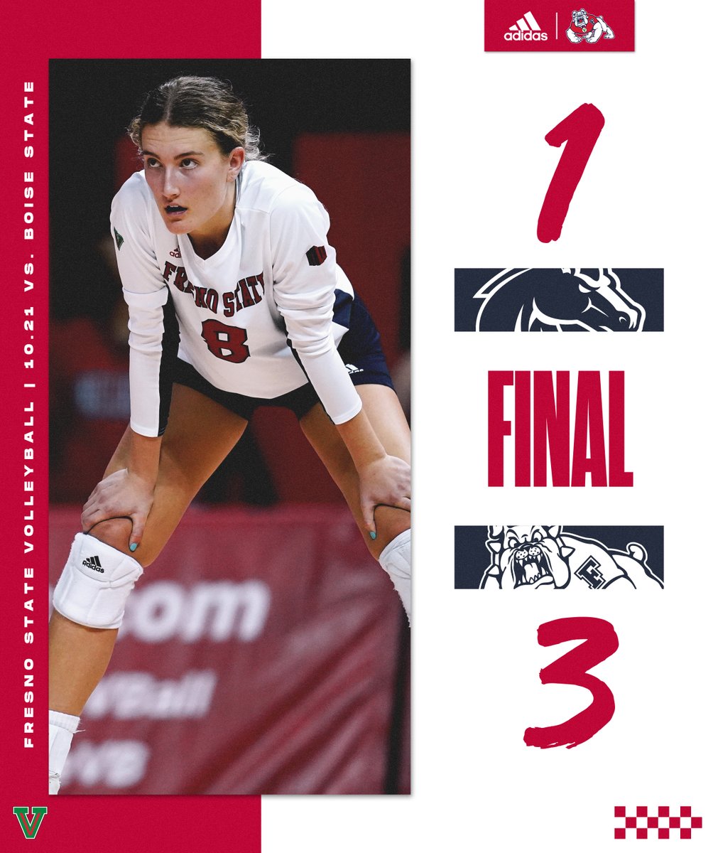 FresnoStateVB's tweet photo. 🚨 BULLDOGS WIN‼️ 🚨

For the first time since 2013, the 'Dogs defeat Boise State! 👏

The Bulldogs hit .368 as a team, get up for 13 blocks &amp; Ella Rud posts her team-leading third double-double!

#GoDogs | #PrideOfTheValley https://t.co/tqMhtg8JGr