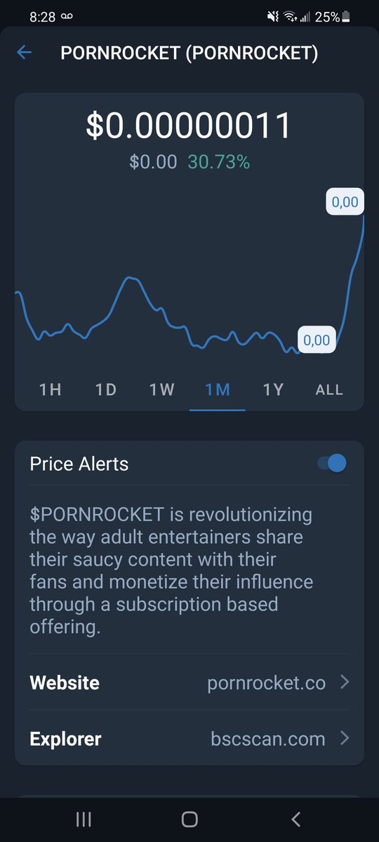 Cavemancashd's tweet photo. HERE WE GO! π
@PORNROCKET_
Marketing is ramping back up, all to align with https://t.co/yK2j3CjxScβs EOY release as promised from day 1. π€© #PR100KGIVEAWAY
Itβs never too late ππ
#TRUSTTHEPROCESS #NEWCREATORS #MOREUSERS
#NEWINTERFACE πππ https://t.co/XElXe1oTQ6