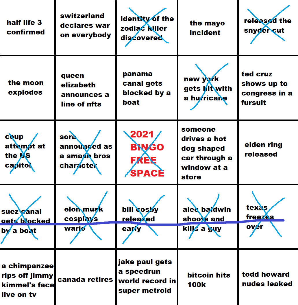 TylerGlaiel's tweet photo. alec baldwin shot and killed a guy and now I have a 2021 bingo https://t.co/uBDY7V4Omh