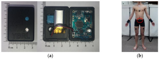 Sensors_MDPI's tweet photo. Evaluation of #InertialSensor-Based Pre-Impact #FallDetection Algorithms Using Public Dataset
https://t.co/2dKUe8ccEe
#ADLs
#falldetection
#IMU https://t.co/TCKuZaAtrr