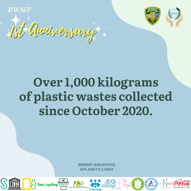 bsapasig's tweet photo. SAVE-THE-DATE: #BasuraToAyudaβs 1st Anniversary on October 30! β Sa loob ng isang taon, nagkapagkolekta tayo ng higit 1,000 kilos of plastic wastes. π Maraming salamat sa lahat nang nakikiisa sa Bayanihan Waste Management Program! β»
#BasuraToAyuda #BWMP #TuloyAngSerbisyoBSA https://t.co/gEylt2UEqt