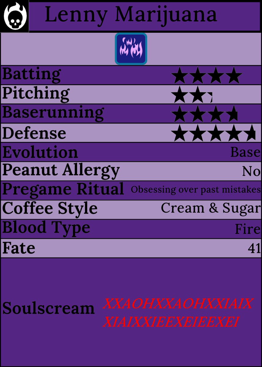 Day 368 - Lenny Marijuana #blaseball