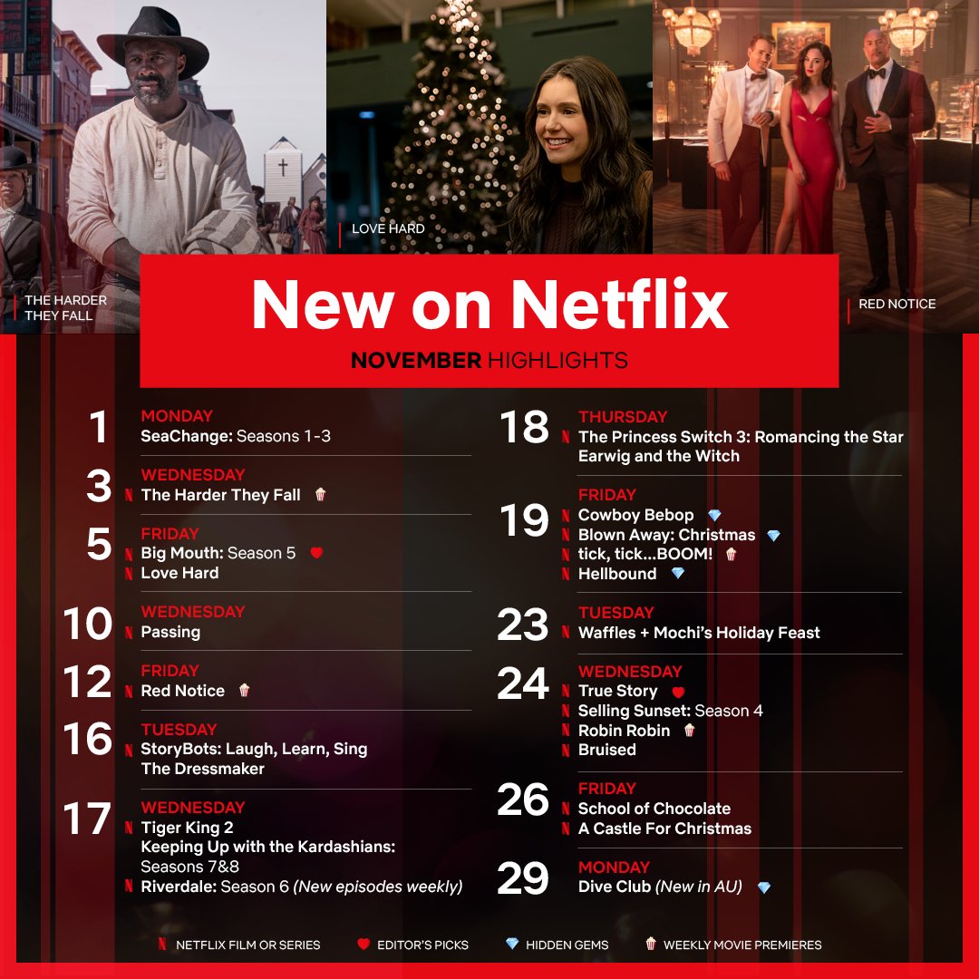 NetflixANZ's tweet photo. November is finally here and you know what that means — holiday movie season! If that's not your speed, don't worry, we've got something for everyone... https://t.co/etK7aW7fUv