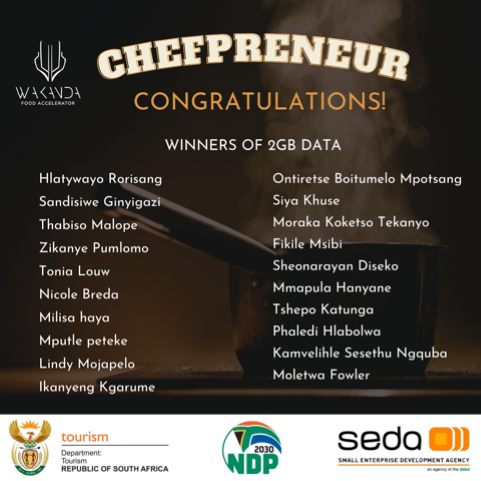 Congratulations!!!!!!!!!!!
We would like to congratulate all winners that have made it to the top 100 of the chefpreneur programme. The programme was off to a great start on Monday  18th October 2021.
Thanks you for all the support and dedication you have shown thus far.