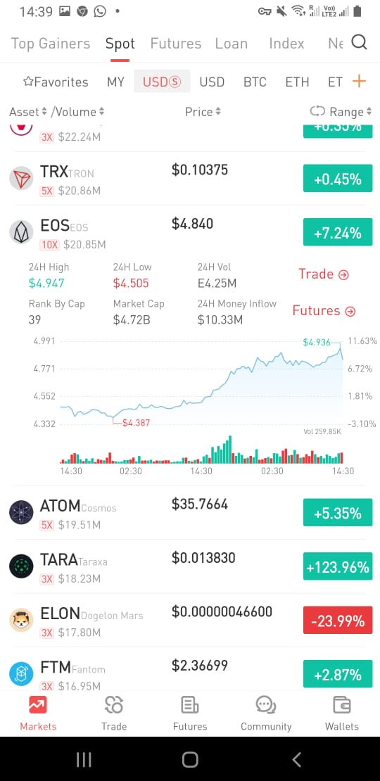 sultanofAba's tweet photo. Like I said on my whatsapp status, Invest in this 3 if you have the means. And wait for the magic. 😌

#AVAX
#EOS
#XRP

#cryptocurrency 
#crypto https://t.co/f6avQoFjxw