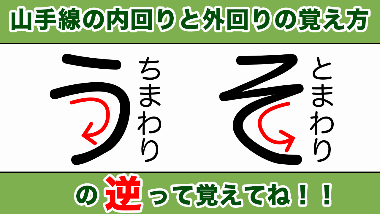 遊志堂 週末に山手線が運休するそうです そんな山手線の 内回り と 外回り の覚え方を思いつきました う と そ の書く向きで覚えるのです この覚え方のすごい点は それが全部逆ってところ ほら またどっちがどっちか分からなくなったでしょ