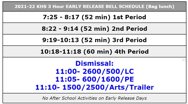 KnightdaleHS's tweet photo. :: FRIDAY, OCTOBER 22 :: 3-Hour Early Release Bell Schedule (Bag Lunch) #GameOnKHS :: https://t.co/KBuqVGYg6M https://t.co/eoMaykkptH