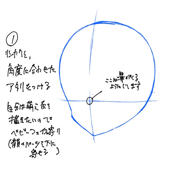 @ExaZen 自分がやる時はこんな感じですね!
とりあえず必要と思ったところを言語化しましたが他に欲しいところあったら言ってください! 