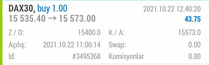 gkc_ac's tweet photo. #DAX TP 🍀

#forex #usdtry #hayirlicumalar #Bitcoin #DuneMovie #altın #amazon #netflix #tesla #petrol #defi https://t.co/Z1MfMGb6au