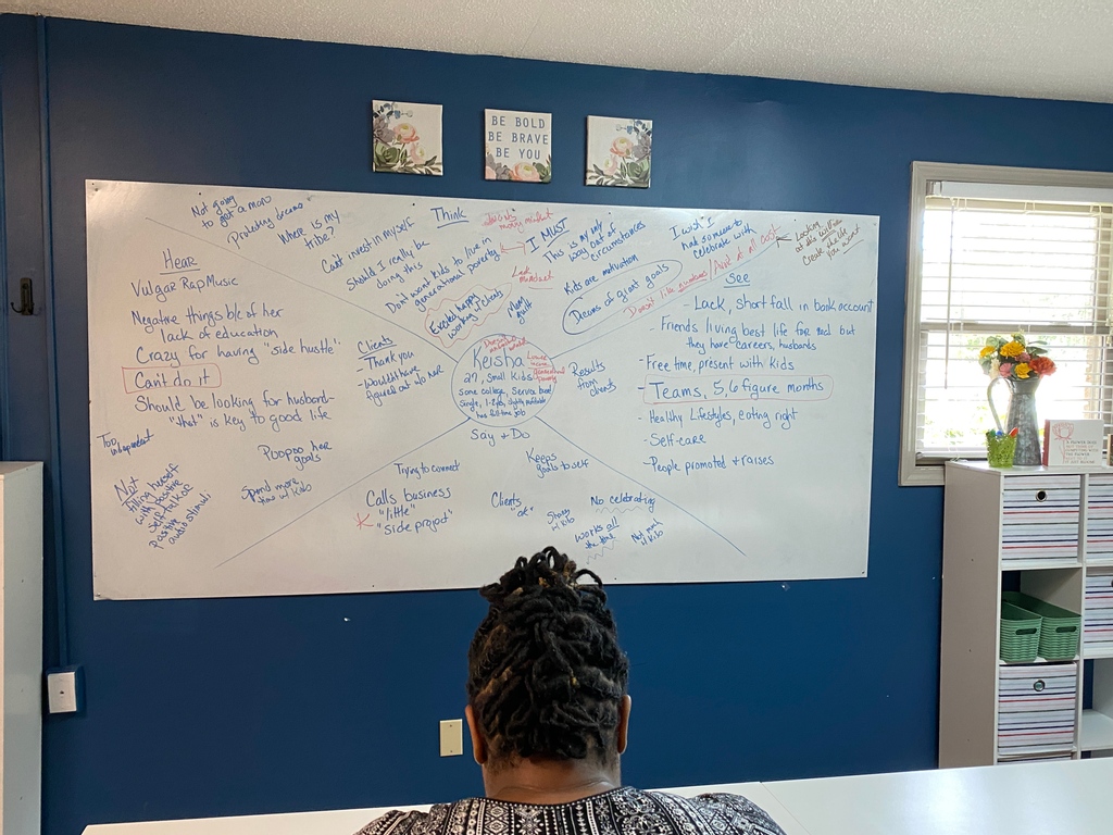 cocreatelexsc's tweet photo. One way we help our members to be successful is to offer a 30-min session every 3-6 months to review the Ideal Customer or do a SWOT analysis (Strengths, Weakness, Opportunities, Threats). It helps our members &amp; it helps us know how to best serve our members. #lexingtonsc https://t.co/gkCwaXmbj3