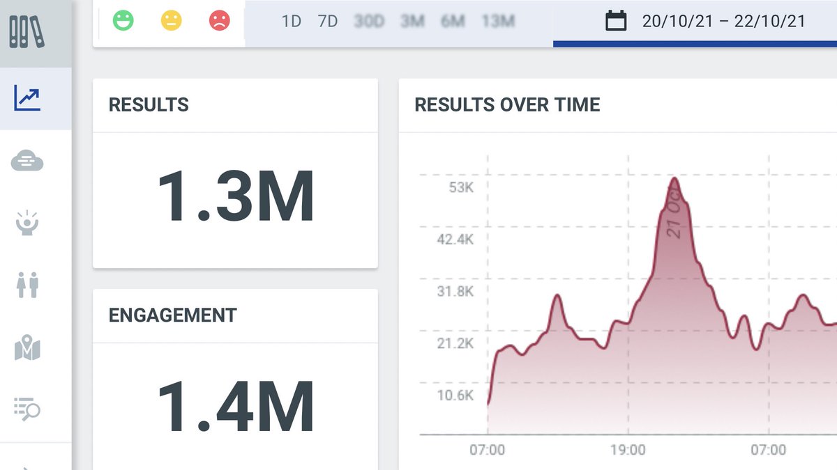 mainpopgirI's tweet photo. THIRTEEN — but with a decimal point in between.

#ARIAsTaylorSwift has now surpassed 1.3 million tweets, but with uncertainty when it comes to its long-run stability.

But don’t get too attached to “1.3” — let’s maintain the MOMENTUM so we reach 13M someday.

Tweet/reply/retweet. https://t.co/pP7IkTNvZp