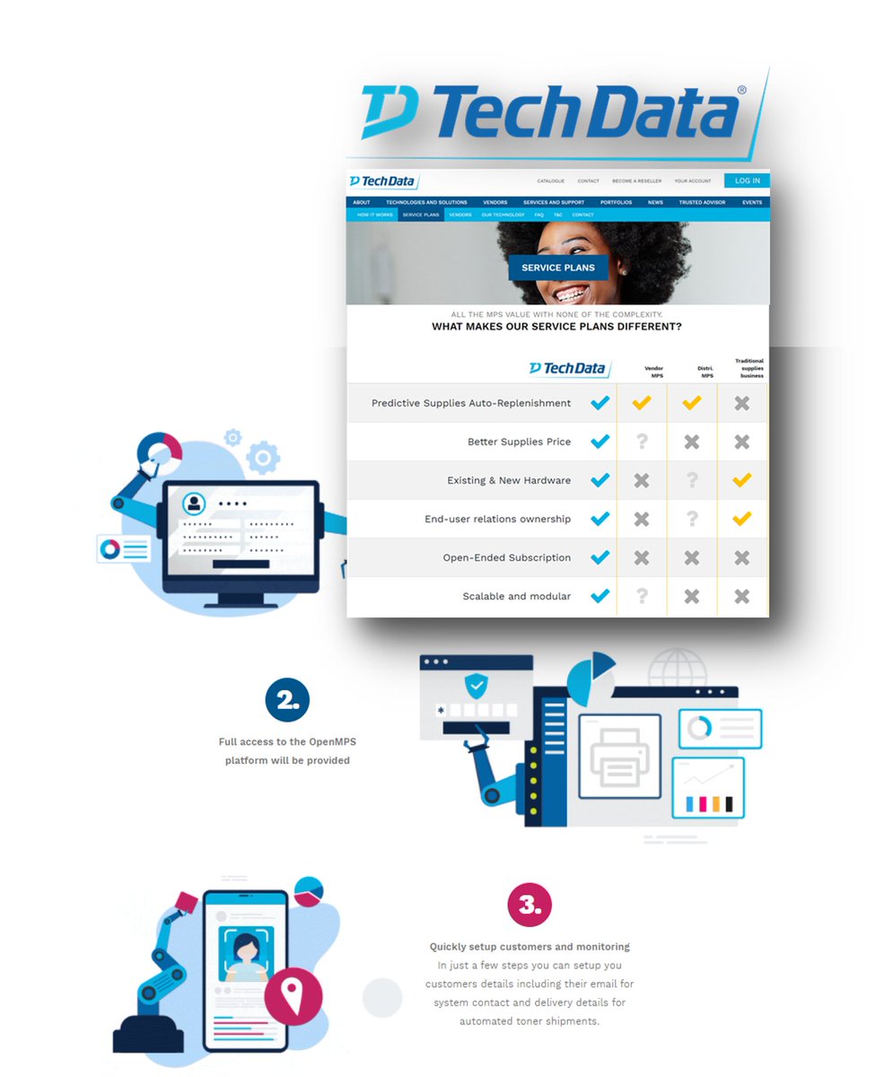 BREAKING NEWS - Tech Data Europe Launch OpenMPS
e-channelnews.com/tech-data-laun…