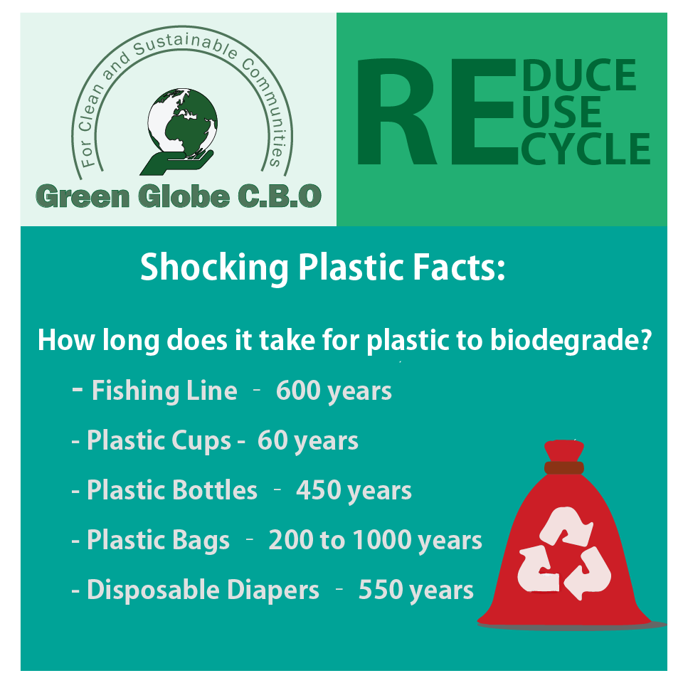GreenGlobe_CBO's tweet photo. We have no choice but to be the #PlasticFreeGeneration to save our planet.๐๐๐ณ๐ณ๐ณ
#RefuseSingleUsePlastics.
#beatplasticpollution https://t.co/9ecCJC9K37