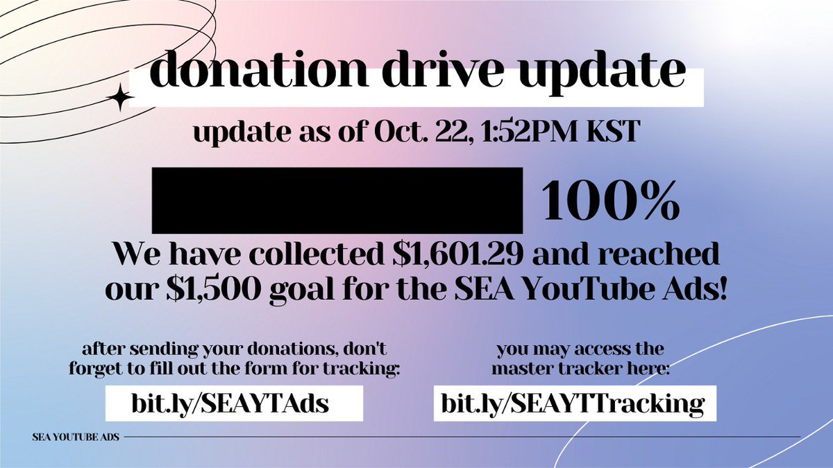 SOUTHEAST ASIA YOUTUBE ADS PROJECT FOR SEVENTEEN

Donation drive update
We've reached our target!! Thank you so much carats 🎉🎉
Let's make this comeback a really good one! 

#SEAYTforSVT #세븐틴 @pledis_17