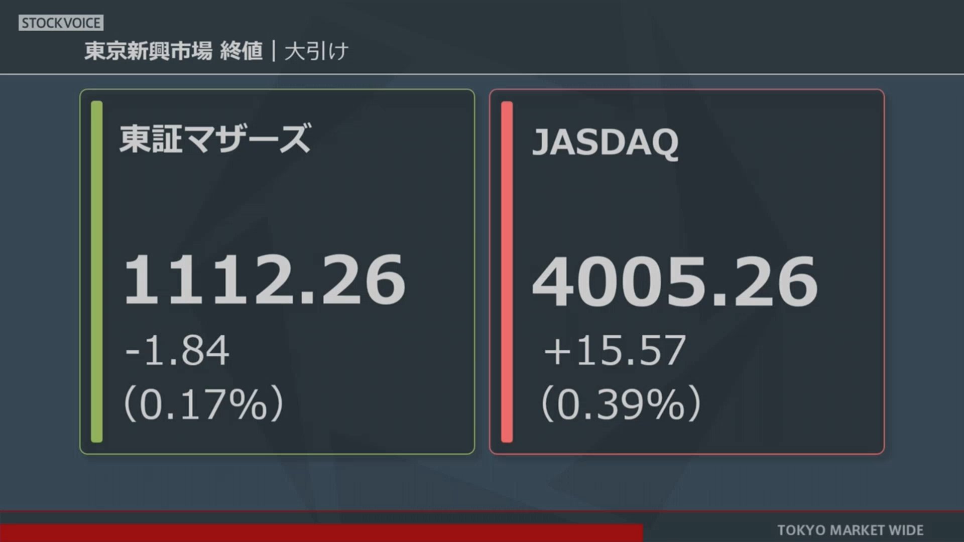ストボ Hledani Na Twitteru Twitter