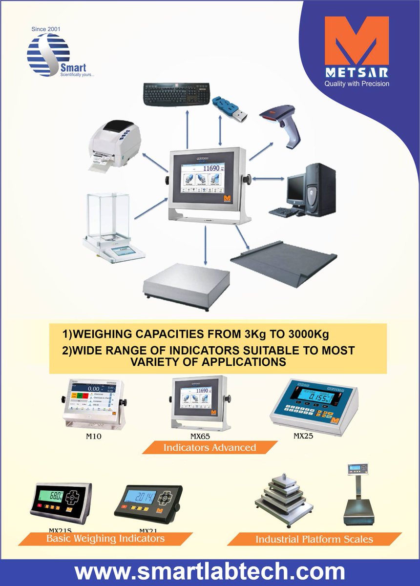SmartLabTech2's tweet photo. #SmartLabtech promotes #MetsarTechnologies, which is involved in the manufacturing and marketing of Electronic #IndustrialPlatformBalances and #RetailScales.
Visit us : https://t.co/m1pmXd7Qqq
E-mail us : ebiz@smartlabtech
 #electronicbalance #industrialplatformbalance https://t.co/qlYSN4NCZl