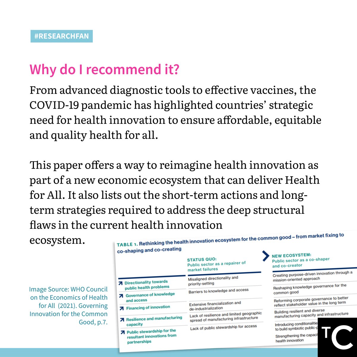 CentreMY_'s tweet photo. Our Researcher, @EdwinGoh95, recommends a research paper by @WHO which looks into how the government’s role can be reimagined as a co-shaper and co-creator in the health innovation ecosystem.

Are you a #ResearchFan? Tell us about a research you found interesting in the comments! https://t.co/bMPIgZXCDl