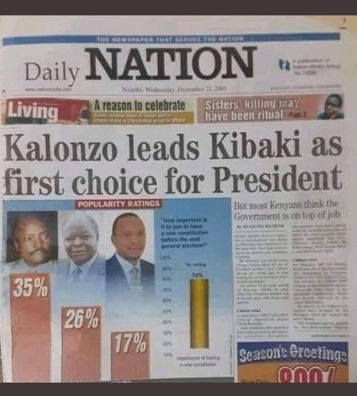 Isaac_Otwoma's tweet photo. To William Ruto, Gachagua , Murkomen, Millicent Omanga, Duale ,bwana Bonnie, Muthama and the rest of the Tanga Tanga team work hard overconfidence is the father of all failures. Thank me later
Mark this tweet for future reference
#ndichutwins
#BabaInKiambu
Alfred Mutua/ evolve https://t.co/8MyiivjHQa
