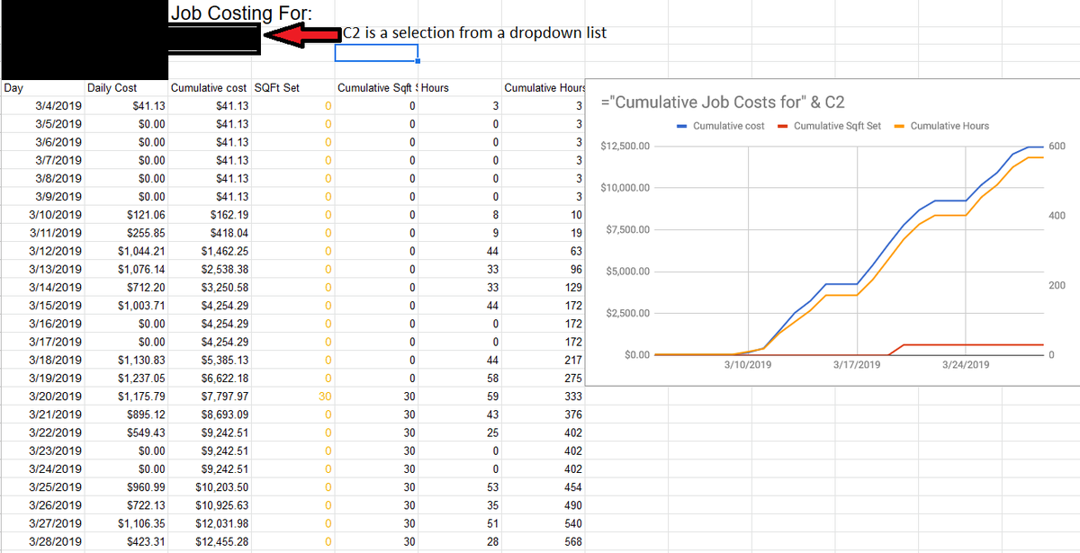 EvolveExcel's tweet image. How do I include a string from a cell in my chart? dlvr.it/SB4KsM