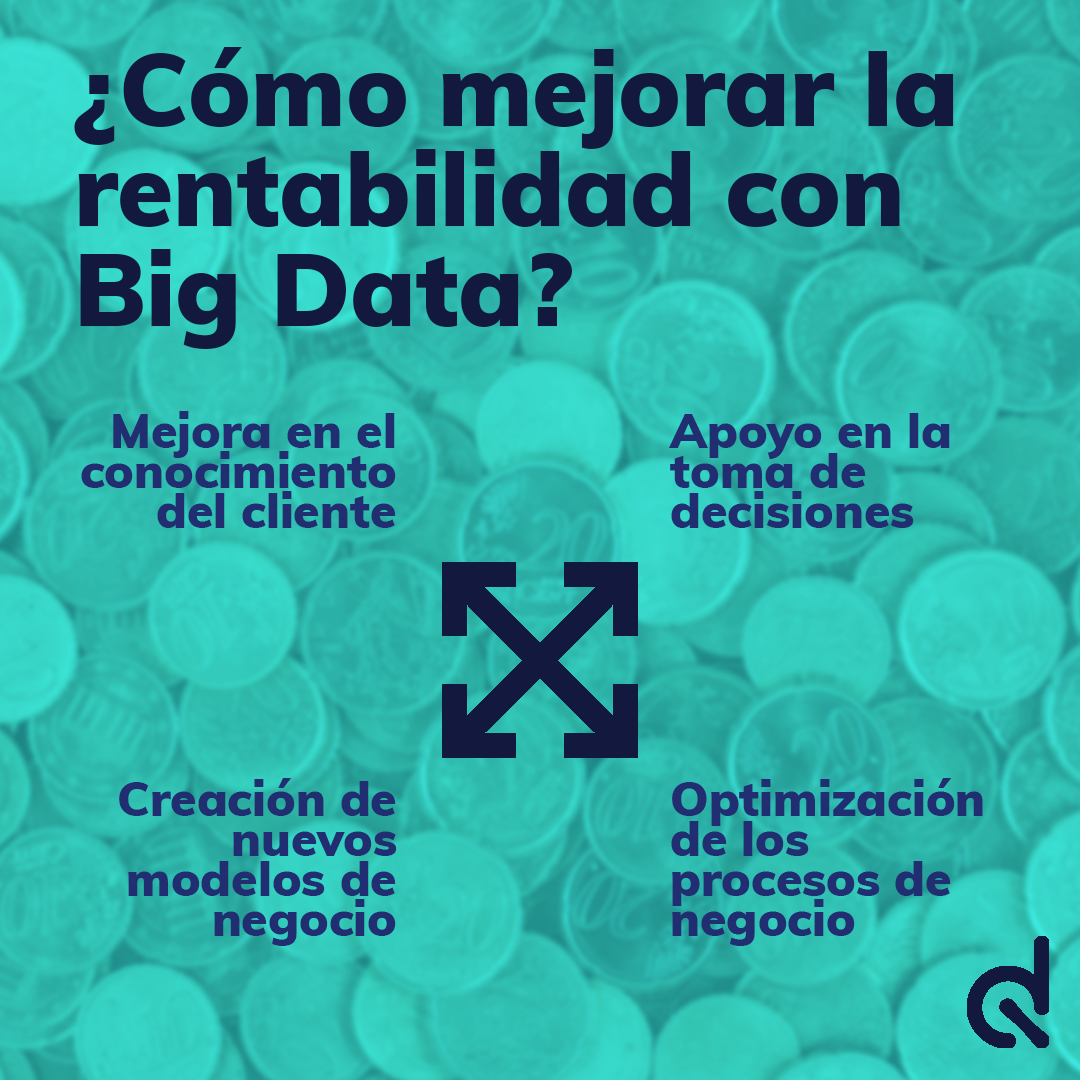 datahack_'s tweet photo. 📈 El #BigData puede 𝐦𝐞𝐣𝐨𝐫𝐚𝐫 𝐥𝐚 𝐫𝐞𝐧𝐭𝐚𝐛𝐢𝐥𝐢𝐝𝐚𝐝 de muchas empresas, haciendo que las mismas comiencen a ganar más dinero o a 𝐚𝐮𝐦𝐞𝐧𝐭𝐚𝐫 su 𝐦𝐚𝐫𝐠𝐞𝐧 de 𝐛𝐞𝐧𝐞𝐟𝐢𝐜𝐢𝐨 mediante la reducción de costes.

#analytics #bigdataanalyst #empleabilidad #data https://t.co/0xdfGK8yij