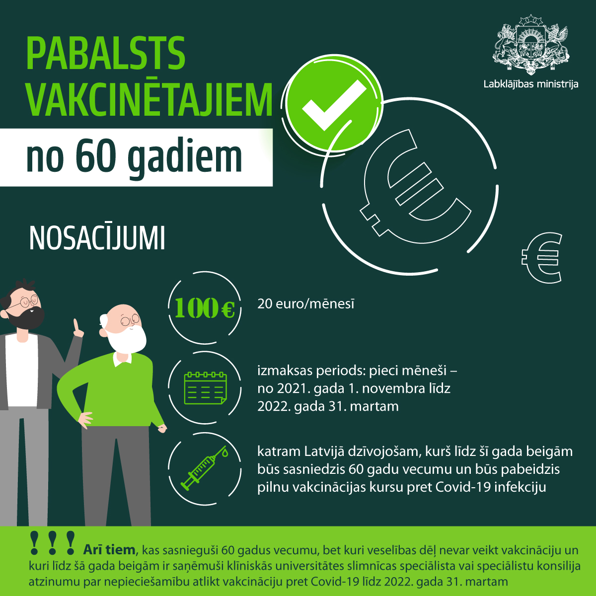 2022. gada iespējas pilns kurss profesionāļiem