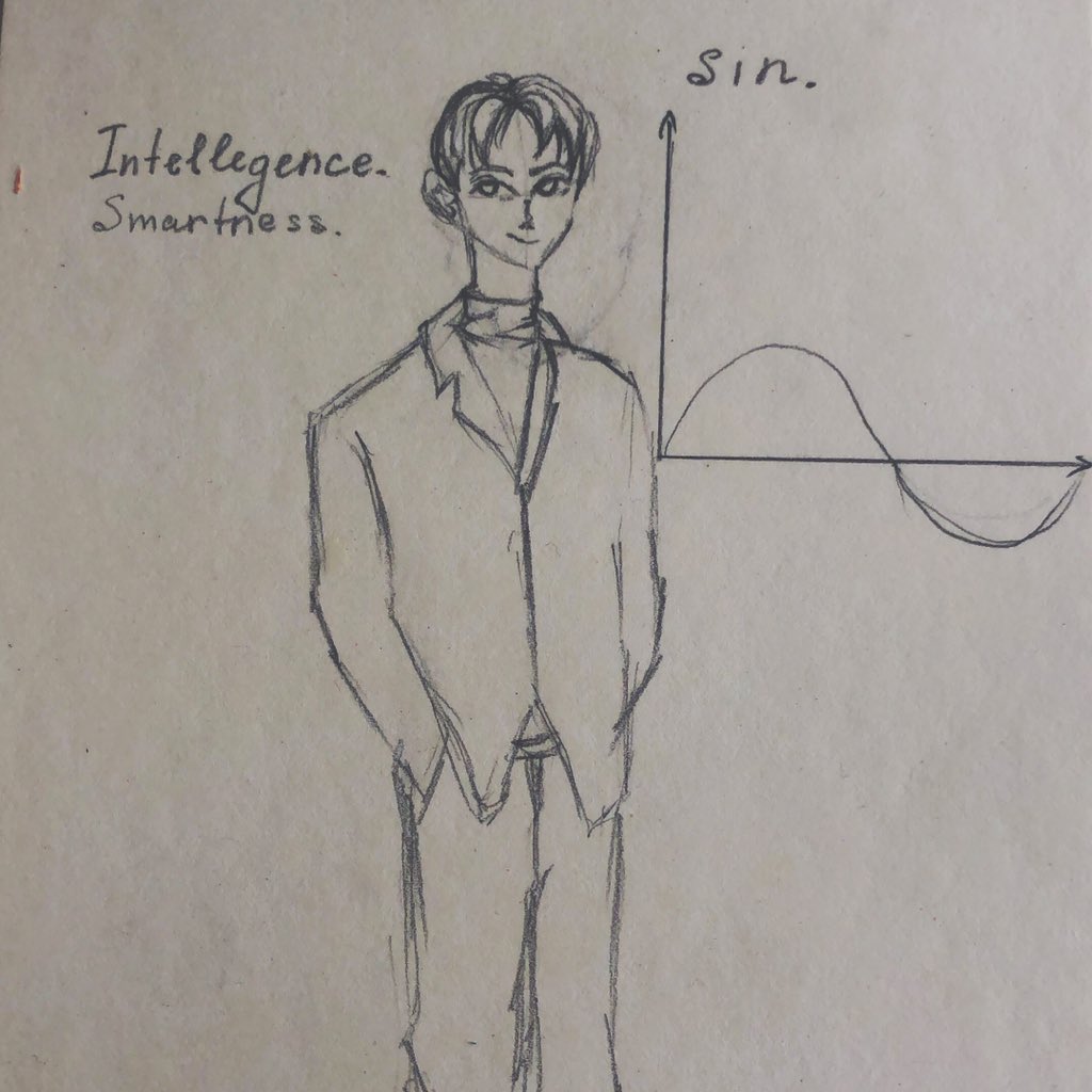 aizere_ch's tweet photo. not me drawing humanization of sinus https://t.co/3uuYq42dqG