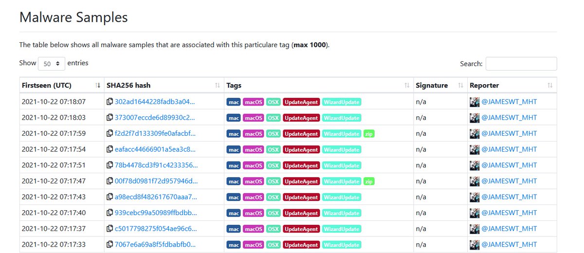 JAMESWT_WT's tweet photo. Mentioned
latest variant of a #Mac malware tracked as #UpdateAgent aka #WizardUpdate
+extra
https://t.co/sZCL2ptnqO https://t.co/0CJO6KlmSy