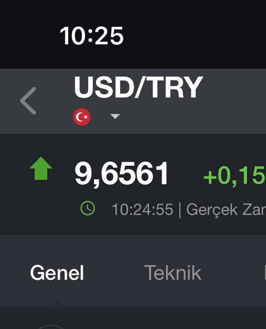 ilkinkaracan's tweet photo. Elveda yeni ekipmanlar, yurt dışı gezileri, hobiler ve daha bir sürü şey https://t.co/uVPBFoEE5t