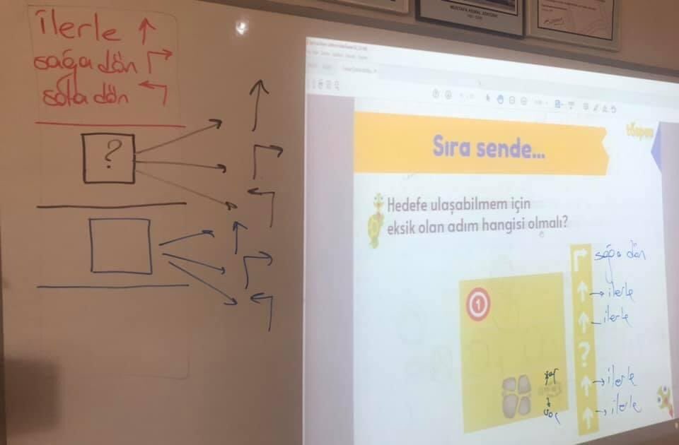 kodlatospaa's tweet photo. #Kocaeli’nde bir ilköğretim okulunda 3. ve 4.Sınıflarla hem online, hem de yüzyüze “Kodlamaya Giriş Dersi” gerçekleştirdik…
#coding #codeweek21 #codeweek #tospaa https://t.co/7iETksz4UR