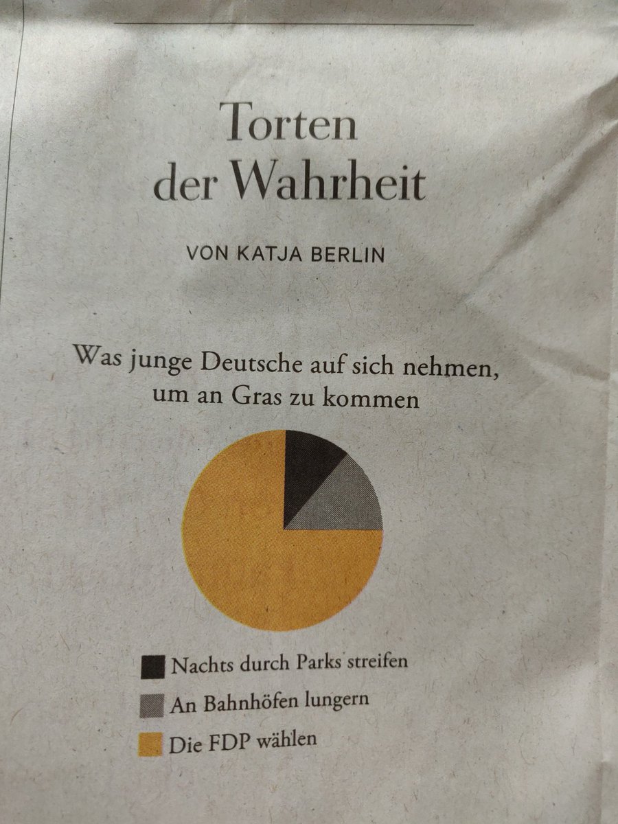 katja berlin (@katjaberlin) on Twitter photo 