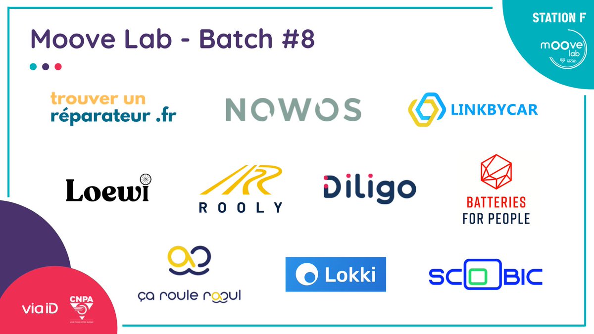 [COMMUNIQUÉ DE PRESSE] 👇
bit.ly/3poWKBJ
🚀Voici la nouvelle promotion du <a href="/Moove_lab/">Moove Lab</a> : 
<a href="/DiligoSolutions/">Diligo</a> 
<a href="/LBycar/">LinkBycar</a> 
#Loewi
#Lokki
@NOWOS
#Rooly
Trouver-un-reparateur.fr
<a href="/EcoScoobic/">Scoobic</a> 
@Batteries4P (Golden Ticket batch #7)
<a href="/carouleraoulfr/">Ça Roule Raoul</a> (lauréat French Tech Tremplin)
⬇️