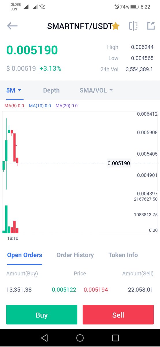 Mendoza2180's tweet photo. $smartnft is live
@BitrueOfficial
Let's GO🚀🚀🌌
#LOXARMY
@LUCASCOLLINSLOX
@BeckyTheHooters
@shawnmayj
@smazboy19
@vhanvhanzy15
@LoxCommunity
@LoXCentury https://t.co/qU2RUggEtP