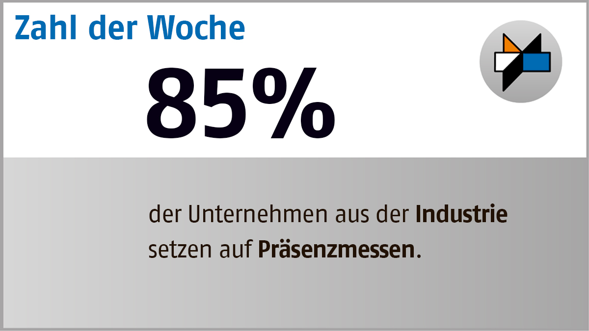 AUMAeV's tweet photo. Eine Umfrage des ifo-Instituts zeigt: 85% der befragten Industrieunternehmen setzen auf Präsenzmessen. Im Großhandel sprechen sich sogar 94% der Unternehmen für Präsenzformate aus. Begrüßt werden digitale Erweiterungen.
https://t.co/doZ7YyuSnC
#Messe #Messeerfolg #ZahlderWoche https://t.co/EW4SCnRTp2